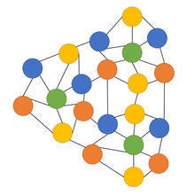 An example of a content web, with multiple colored circles representing content, and a web of lines connecting them to demonstrate how they interconnect.